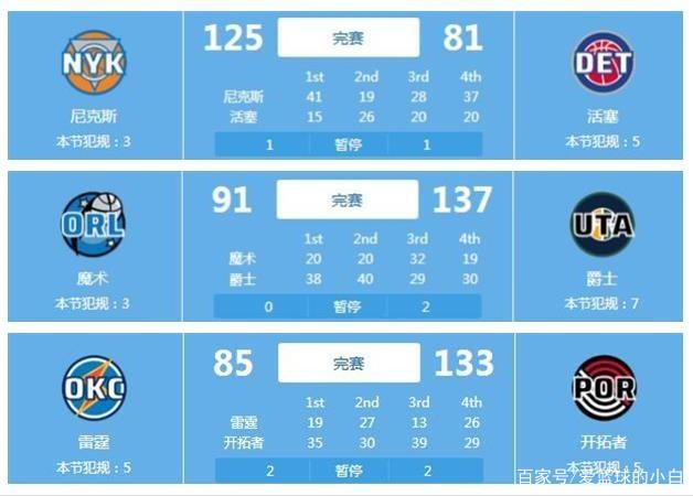 但战术灵活