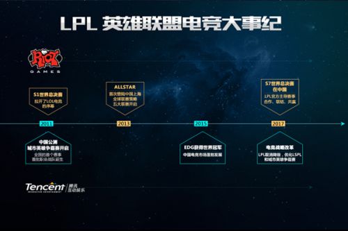 的深远影响