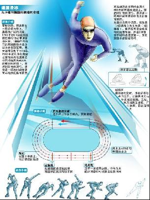 从战略角度
