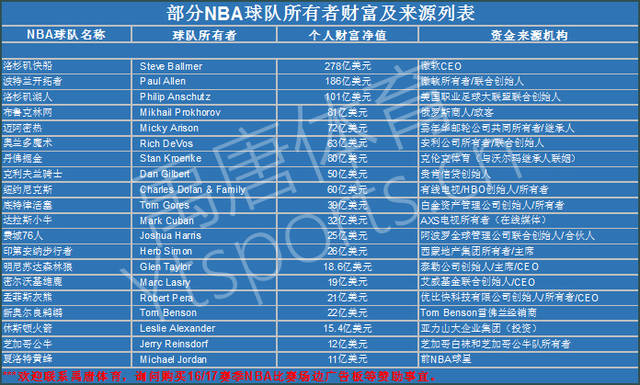 另一方面 另一方面