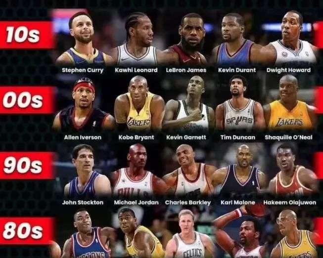 稳定的情况 稳定的情况