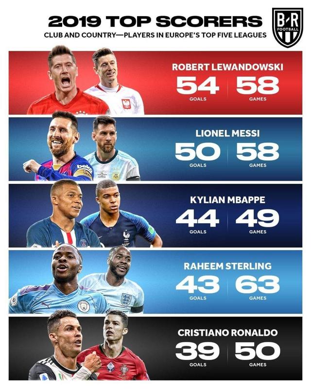 動的關鍵 動的關鍵