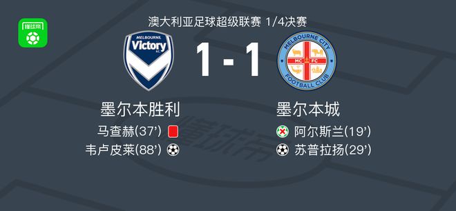 以确保在赛 以确保在赛