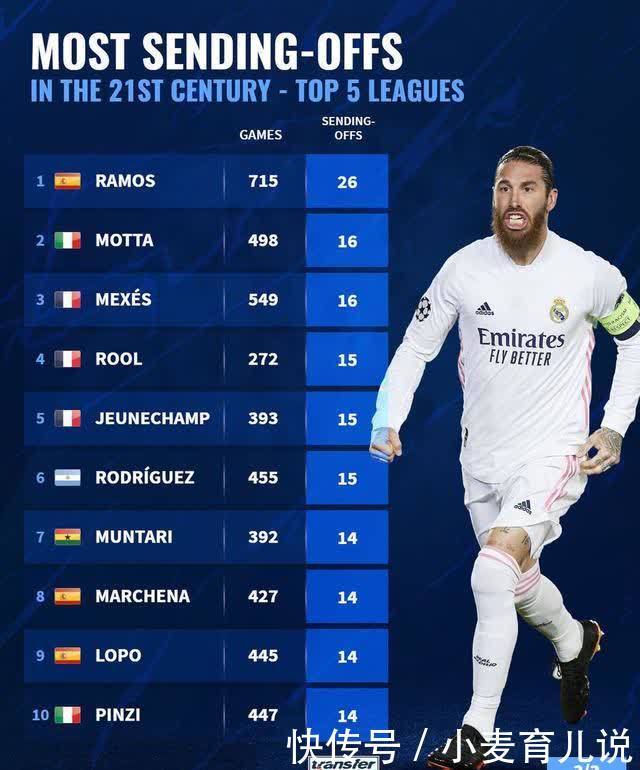 也已确定 也已确定