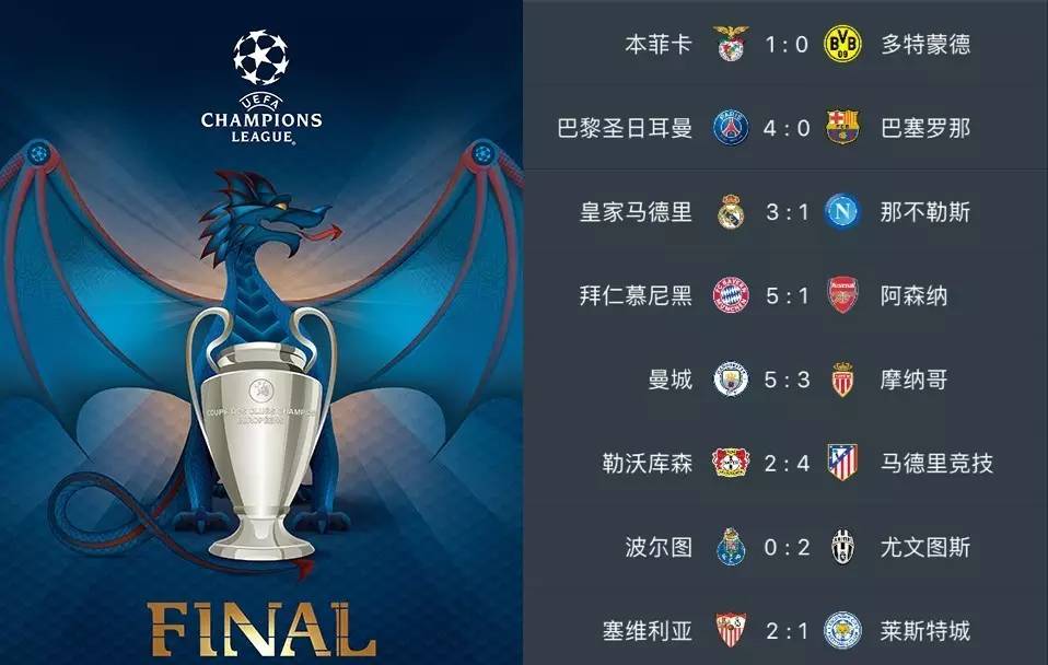 展望未来比 展望未来比