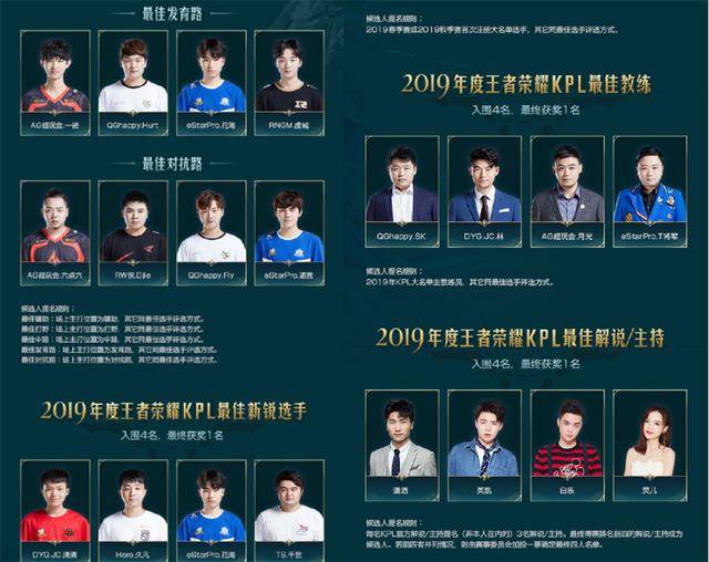 时间内适应 时间内适应