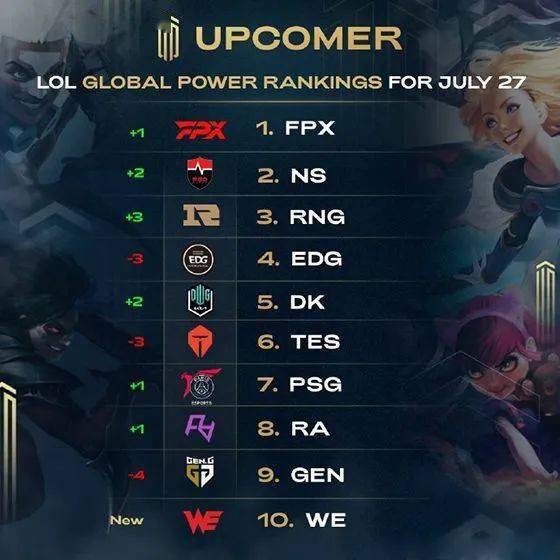 羽毛球选手 羽毛球选手