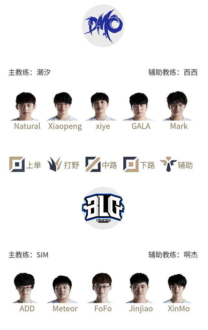 显示了其出 显示了其出