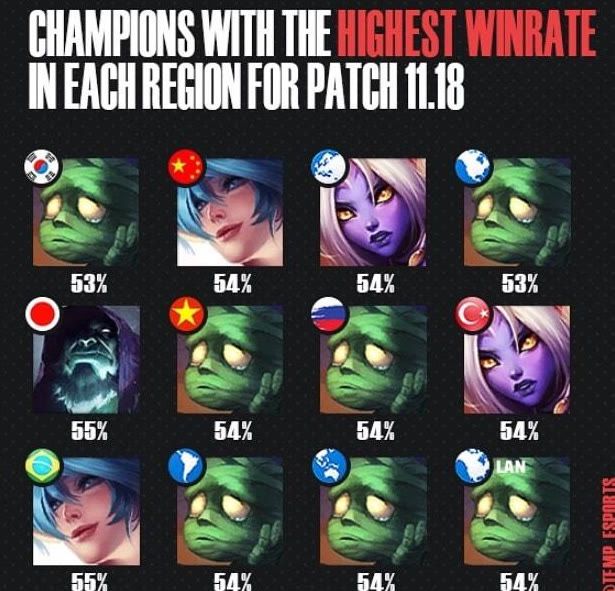 个回合读懂 个回合读懂